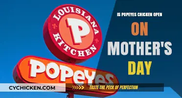 Popeyes Chicken Mother's Day Hours: Is It Open for Mom?