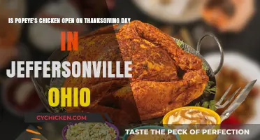Popeye's Chicken Jeffersonville: Open on Thanksgiving?