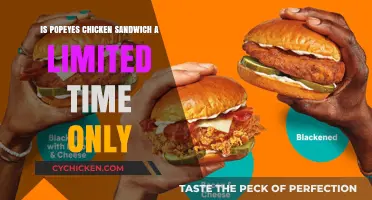 Is Popeyes Chicken Sandwich Still Available or Limited Time Only?