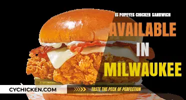 Popeyes Chicken Sandwich Availability in Milwaukee: What You Need to Know