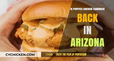 Popeyes Chicken Sandwich Returns to Arizona: What You Need to Know