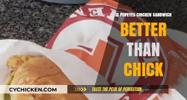Popeyes vs. Chick-fil-A: Which Chicken Sandwich Reigns Supreme?