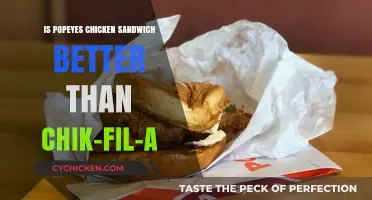 Popeyes vs. Chik-fil-A: Which Chicken Sandwich Reigns Supreme?