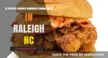 Popeyes Chicken Sandwich Return: Raleigh, NC Fans Await Comeback