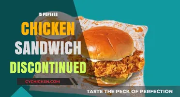 Is Popeyes Chicken Sandwich Still Available? Latest Updates and Facts