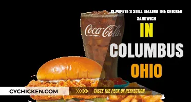 Popeye's Chicken Sandwich Availability in Columbus, Ohio: Still on the Menu?