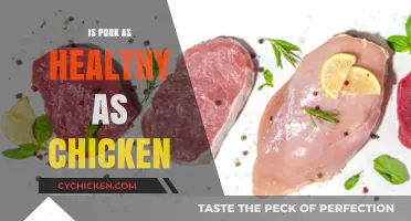 Pork vs. Chicken: Unraveling the Health Myths and Facts