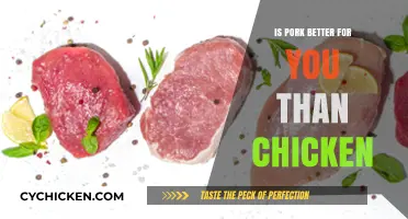 Pork vs. Chicken: Which is Healthier for Your Diet?