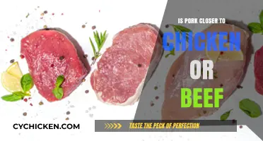 Pork's Culinary Identity: Comparing Its Proximity to Chicken or Beef