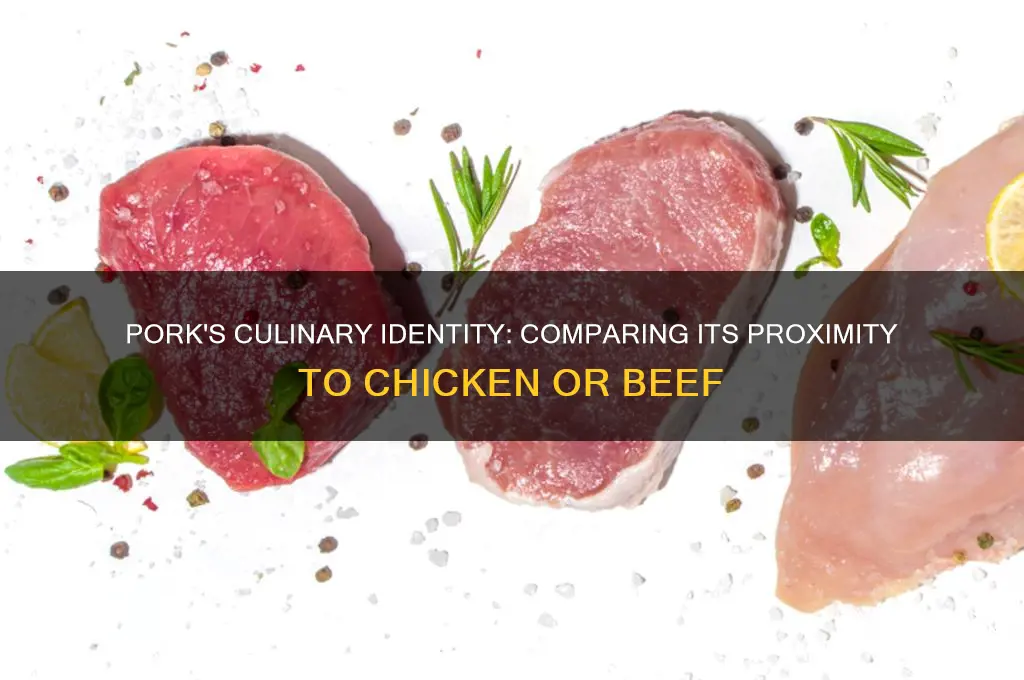 is pork closer to chicken or beef