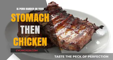 Pork vs. Chicken: Which Meat Is Tougher on Your Stomach?