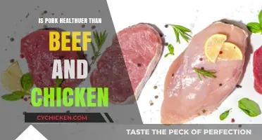 Pork vs. Beef vs. Chicken: Which Meat is Healthier for You?