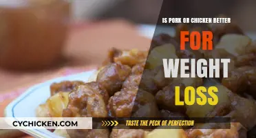 Pork vs. Chicken: Which Lean Protein Boosts Weight Loss Best?