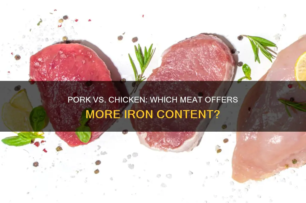 is pork or chicken higher in iron