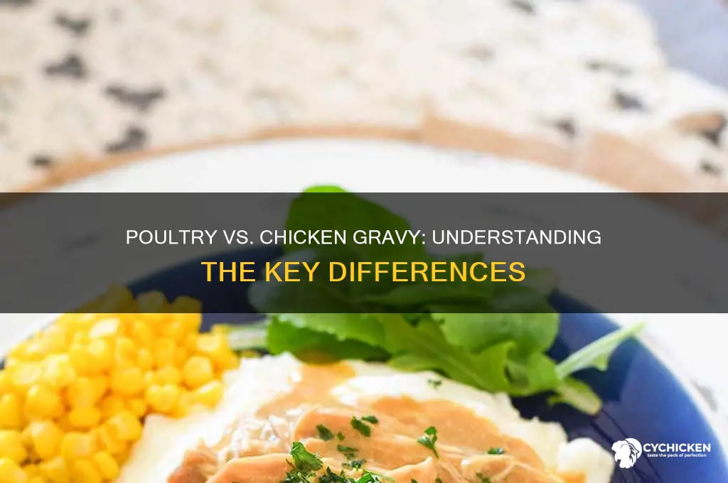 is poultry gravy the same as chicken gravy