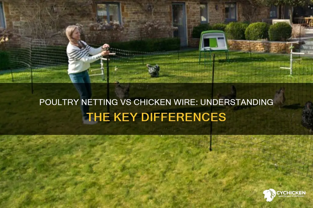 is poultry netting the same as chicken wire