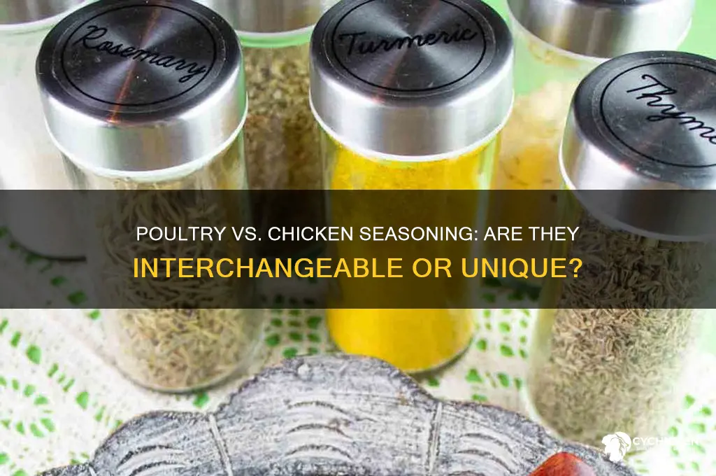 is poultry seasoning and chicken seasoning the same