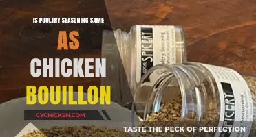 Poultry Seasoning vs. Chicken Bouillon: Understanding the Key Differences