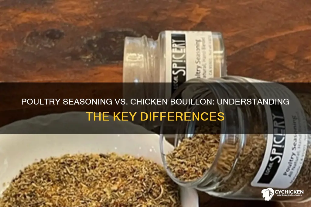 is poultry seasoning same as chicken bouillon