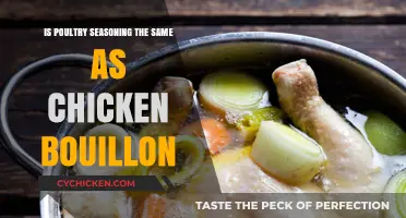 Poultry Seasoning vs. Chicken Bouillon: Understanding the Key Differences