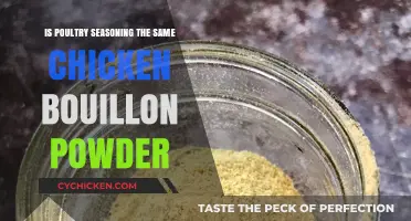 Poultry Seasoning vs. Chicken Bouillon Powder: Are They Interchangeable?