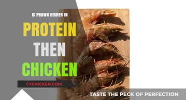 Prawn vs. Chicken: Which Protein Source Reigns Supreme?