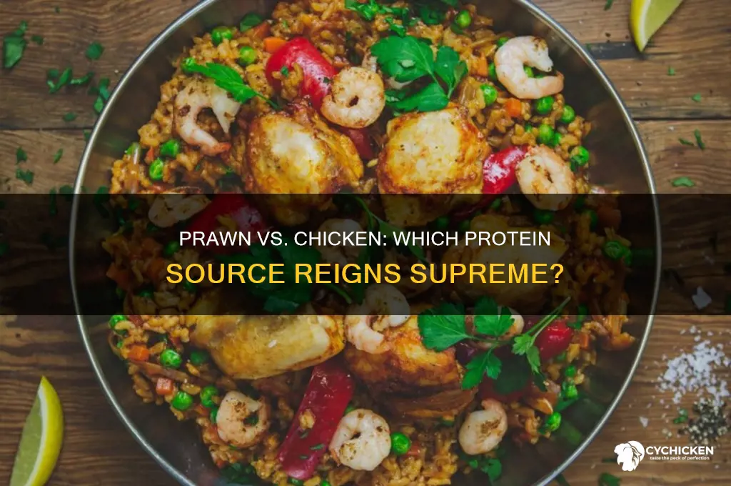 is prawn higher in protein then chicken