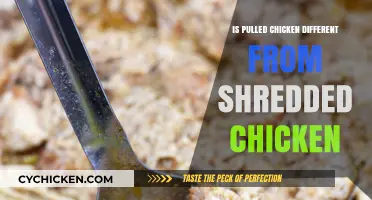 Pulled vs. Shredded Chicken: Understanding the Key Differences