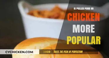Pulled Pork vs. Chicken: Which BBQ Favorite Reigns Supreme?