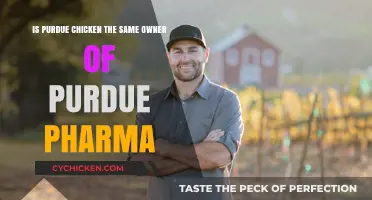 Chicken or Pharma: Purdue's Surprising Ownership Connections