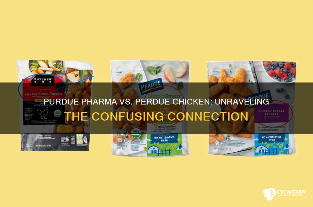 is purdue pharma related to perdue chicken