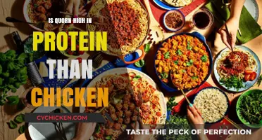 Quorn vs. Chicken: Which Offers More Protein per Serving?