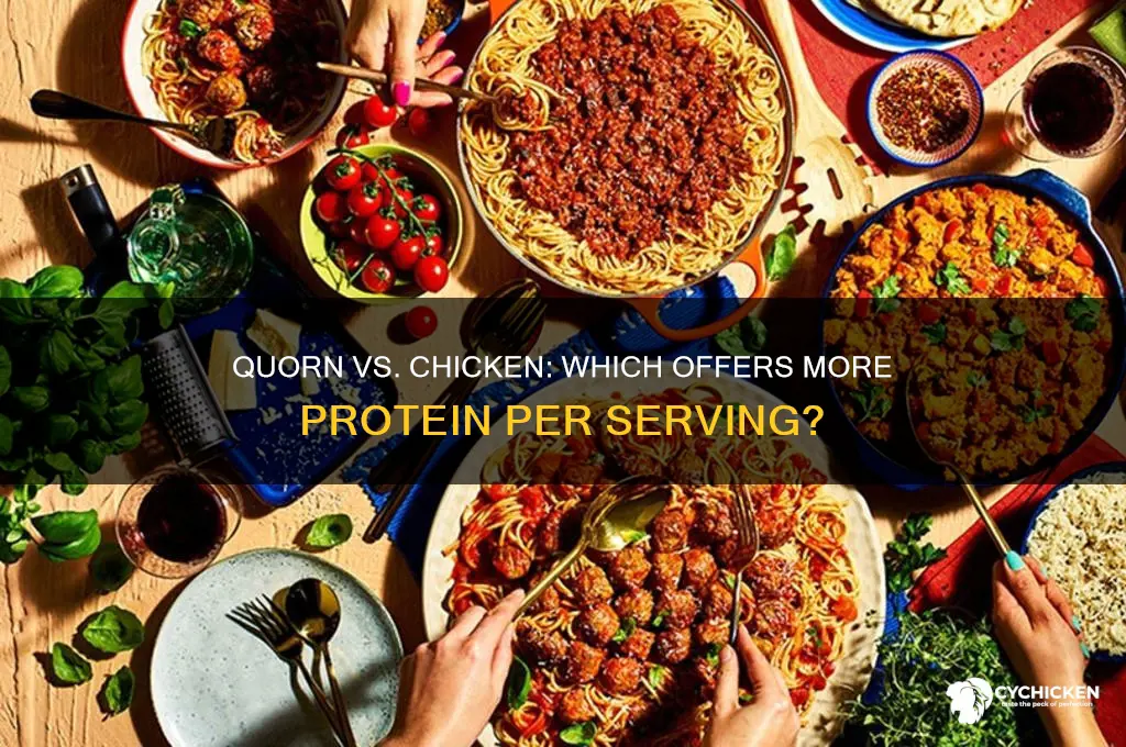 is quorn high in protein than chicken