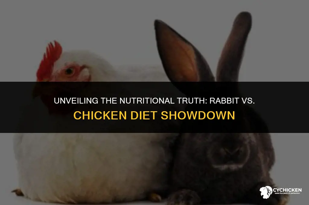 is rabbit healthier than chicken