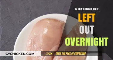 Is Raw Chicken Safe After Being Left Out Overnight?