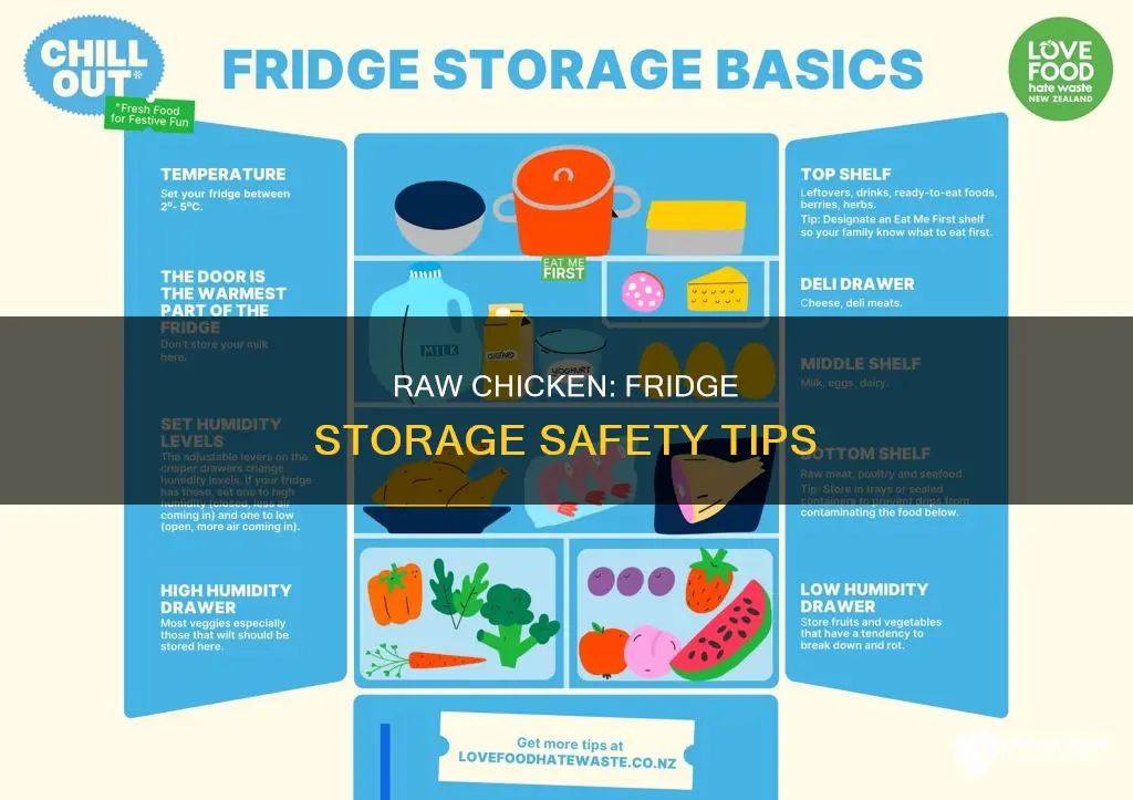 is raw chicken ok in the fridge for 5 days