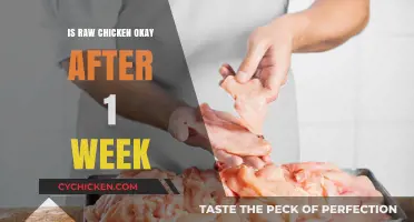 Is Week-Old Raw Chicken Safe to Eat? Risks Explained