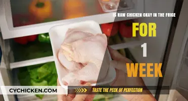 Raw Chicken: How Long is Too Long?