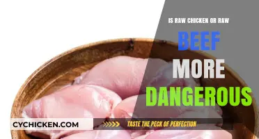 Raw Chicken vs. Raw Beef: Which Poses a Greater Health Risk?