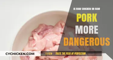 Raw Chicken vs. Raw Pork: Which Poses a Greater Health Risk?