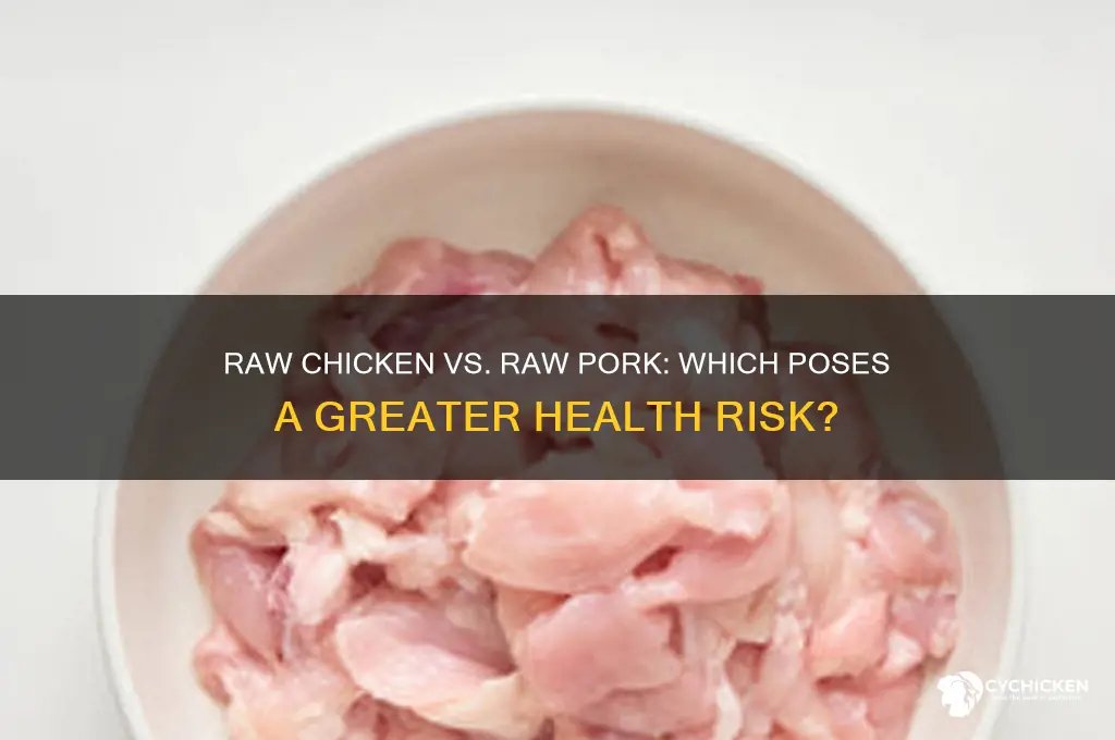 is raw chicken or raw pork more dangerous