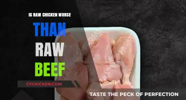 Raw Chicken vs. Raw Beef: Which Poses Greater Health Risks?