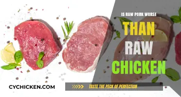 Raw Pork vs. Raw Chicken: Which Poses Greater Health Risks?
