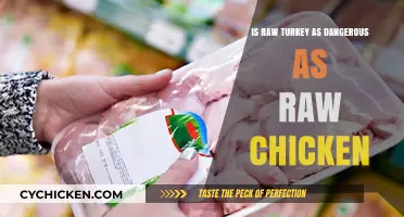 Raw Turkey vs. Chicken: Uncovering the Risks of Consuming Uncooked Poultry