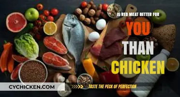 Red Meat vs. Chicken: Which Protein Choice is Healthier?