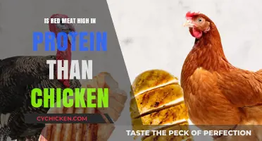 Red Meat vs. Chicken: Which Offers More Protein per Serving?