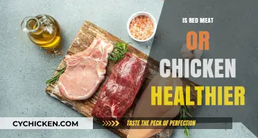 Red Meat vs. Chicken: Unraveling the Healthier Protein Choice