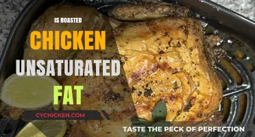 Is Roasted Chicken a Healthy Unsaturated Fat Source? Let's Explore