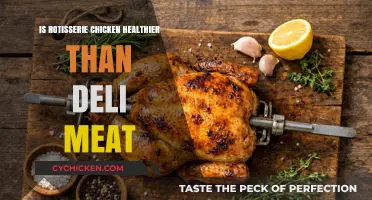 Rotisserie Chicken vs. Deli Meat: Unraveling the Healthier Choice