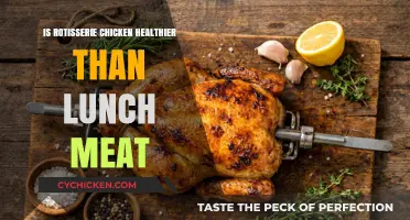 Rotisserie Chicken vs. Lunch Meat: Unraveling the Healthier Choice